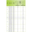 VIS AUTOPERCEUSE TCC