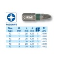 EMBOUT VISSAGE POZIDRIVE