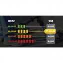 CASQUE ANTIBRUIT INTERLIGHT