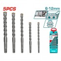 COFFRET 5 FORETS BETON SDS+