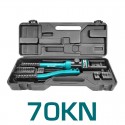 PINCE A SERTIR HYDRAULIQUE